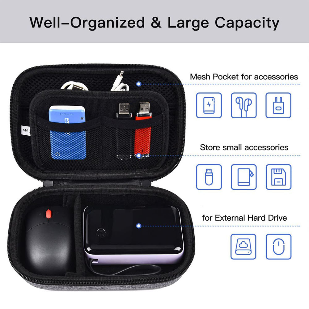 Travel Organizer External Hard Drive Case Portable EVA Cable Digital Storage Box - Picture 5 of 23
