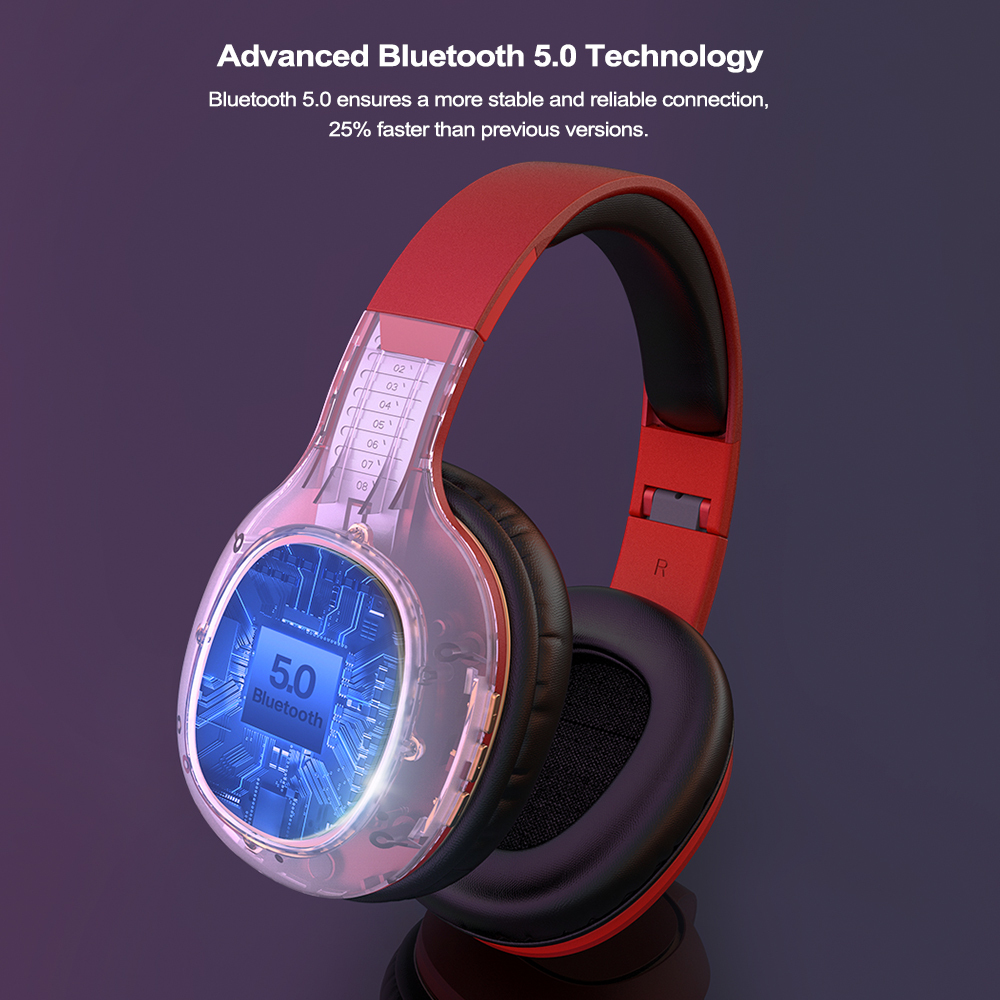 Ausdom M09 Bluetooth Foldable OverEar Wired Wireless Headphones eBay