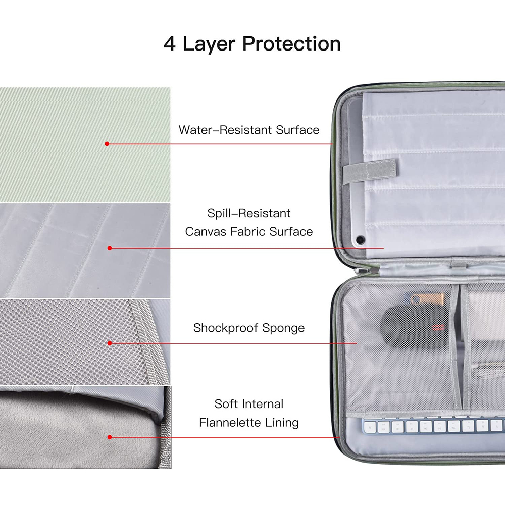 Sleeve Bag For Tablet Protective Bag Carrying Case iPad Handbag With Pocket - Picture 6 of 20