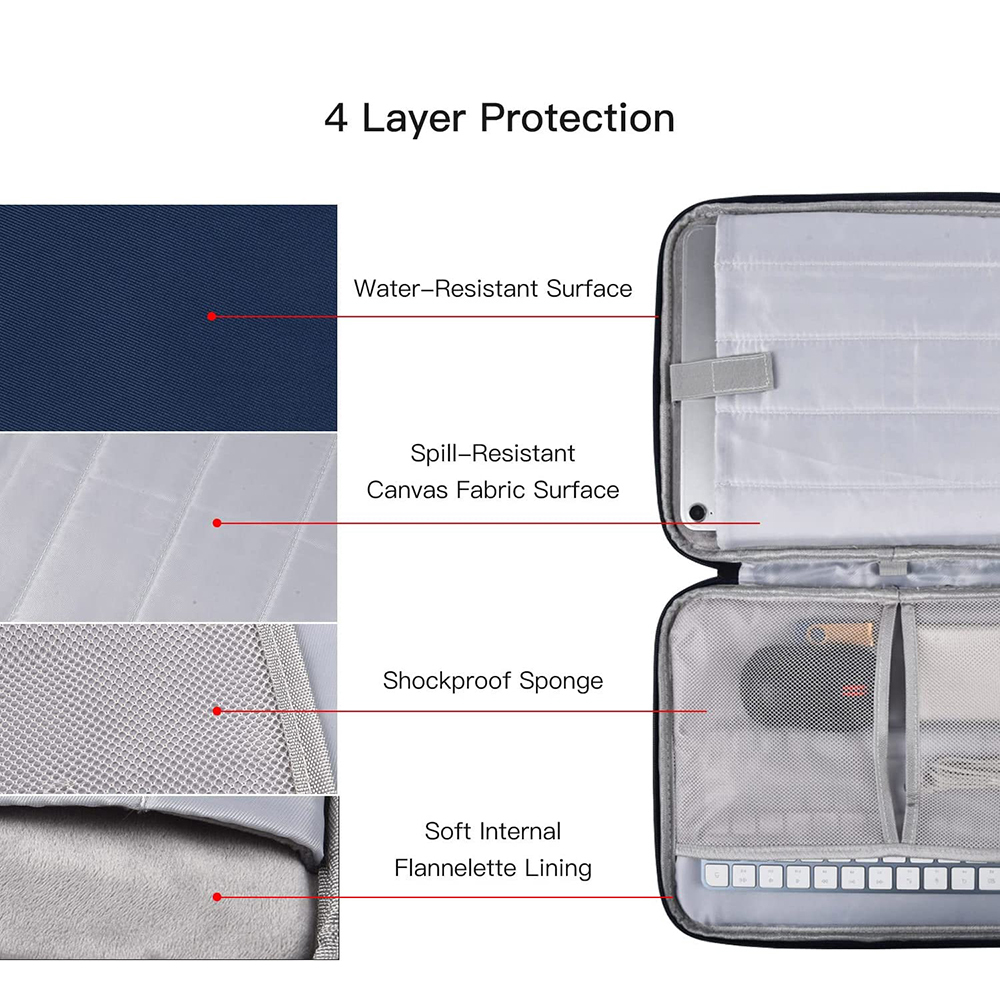 Sleeve Bag For Tablet Protective Bag Carrying Case iPad Handbag With Pocket - Picture 18 of 20