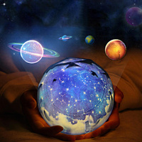 LED Projection Night Light with Rotary and Five Film for gift